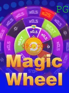 Descubra o Fascinante Mundo de MagicWheel no Q98.COM